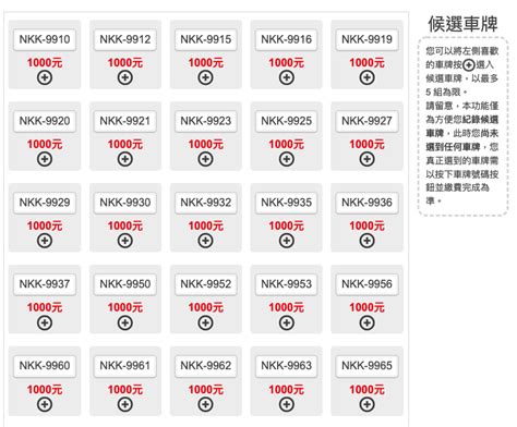 車牌 選號 吉凶|選牌技巧知多少！從數字五行解析車牌吉凶